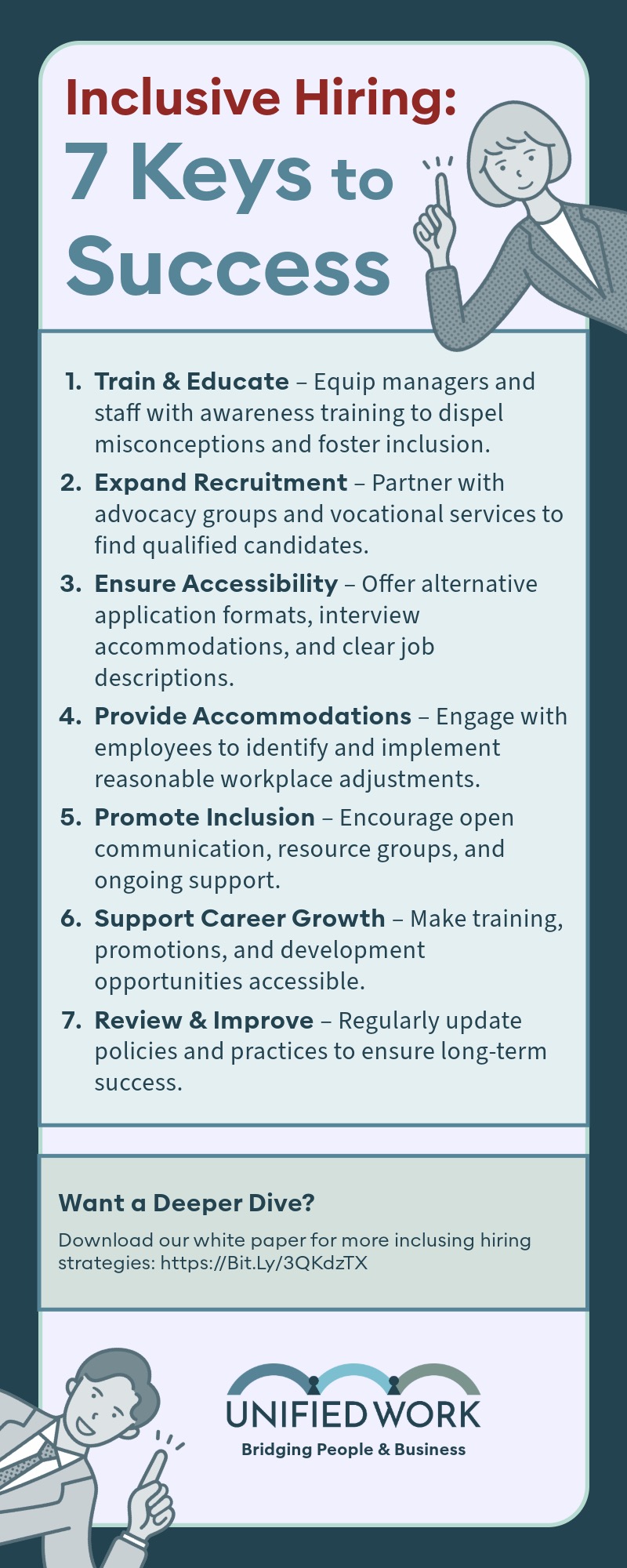 Infographic - Inclusive Hiring Practices, Unified Work